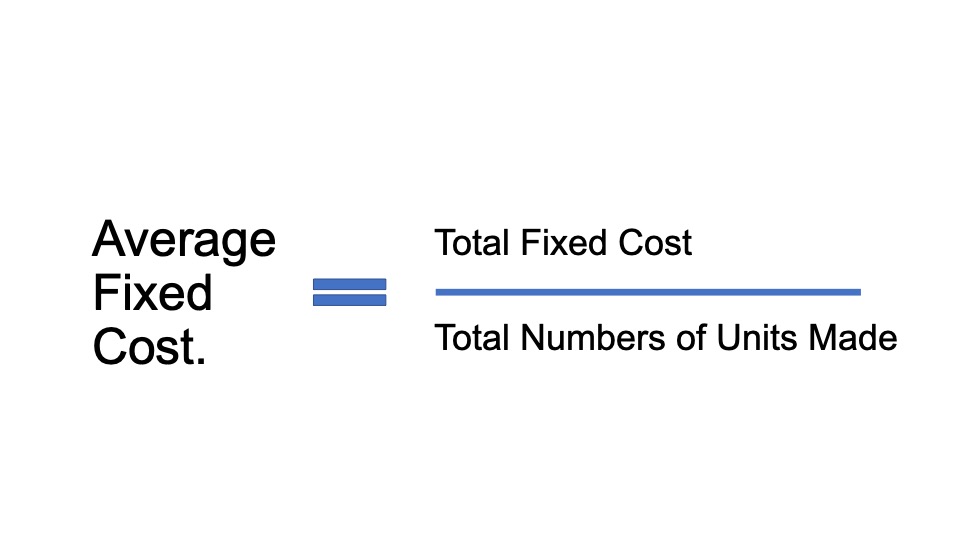 Formula to calculate Average Fixed Cost.