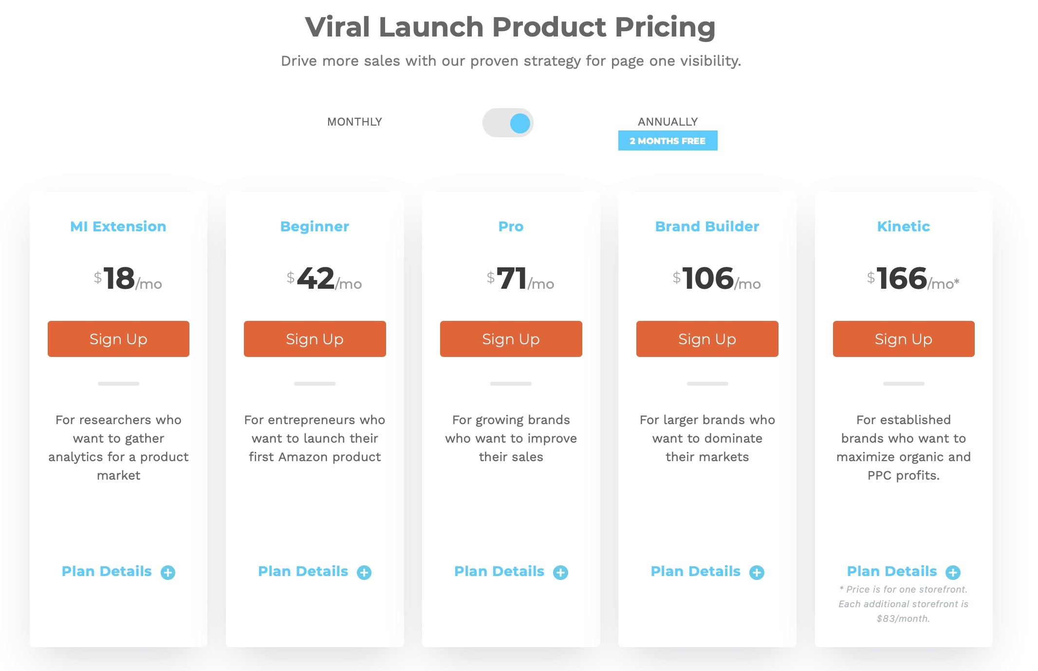 Viral Launch pricing - Billed Annually