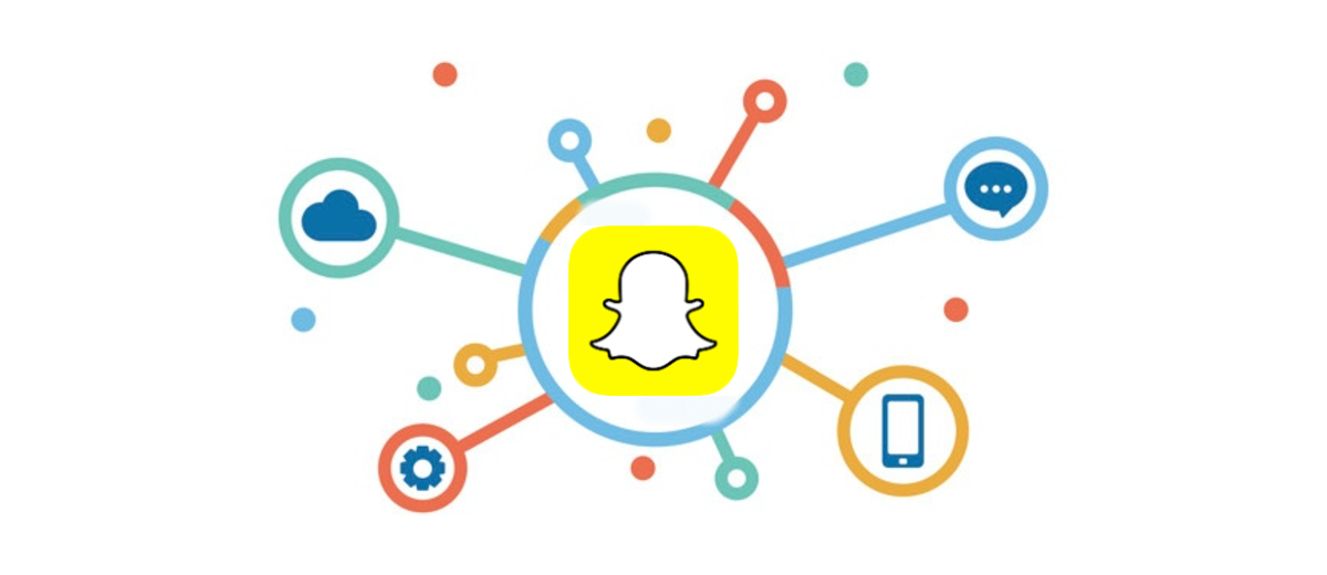 Platforms to introduce your Snapchat account