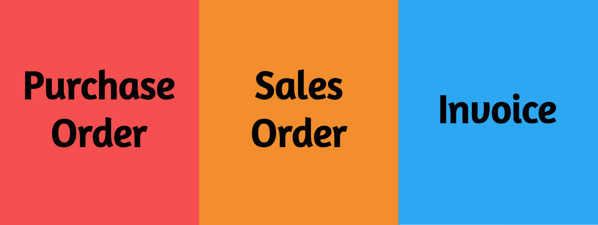 Sales Order, Purchase Order and Invoice