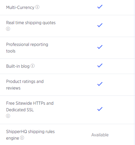 Features of Standard Plan provided by BigCommerce