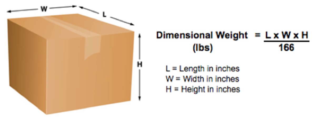 Dimensional weight formula