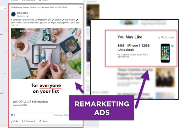 You should consider remarketing too