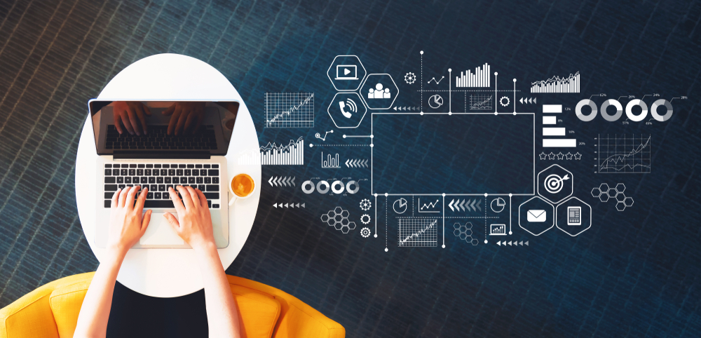 What is Marketing Audit? Benefits & How to do?