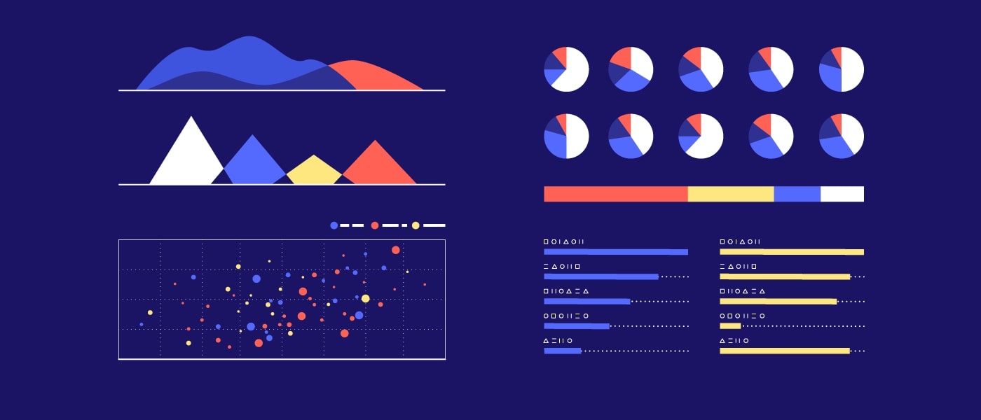 Visualize data using charts and pictograms