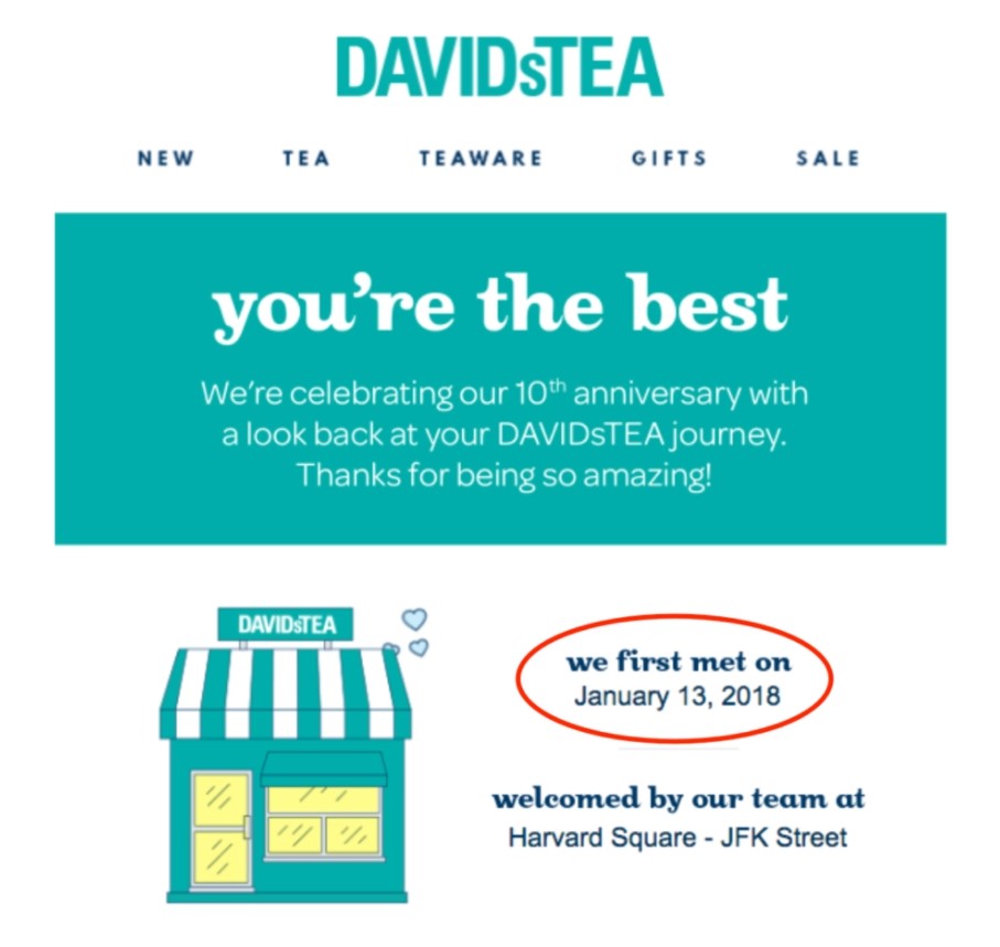 DAVIDsTEA creates hyper-personalized emails