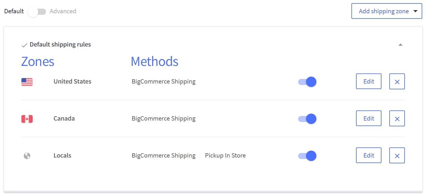 At your BigCommerce Store Setup > Shipping page, scroll down a little bit then you will see there is a button saying “Add shipping zone”