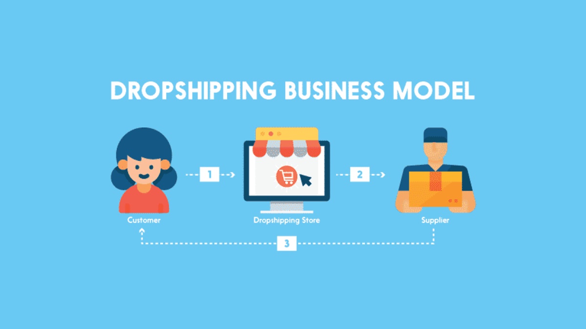 Dropshipping model