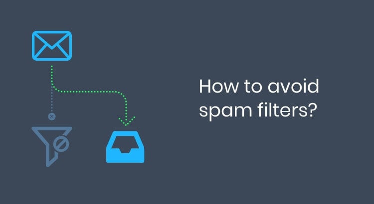 How to prevent your emails being sent to the spam folder