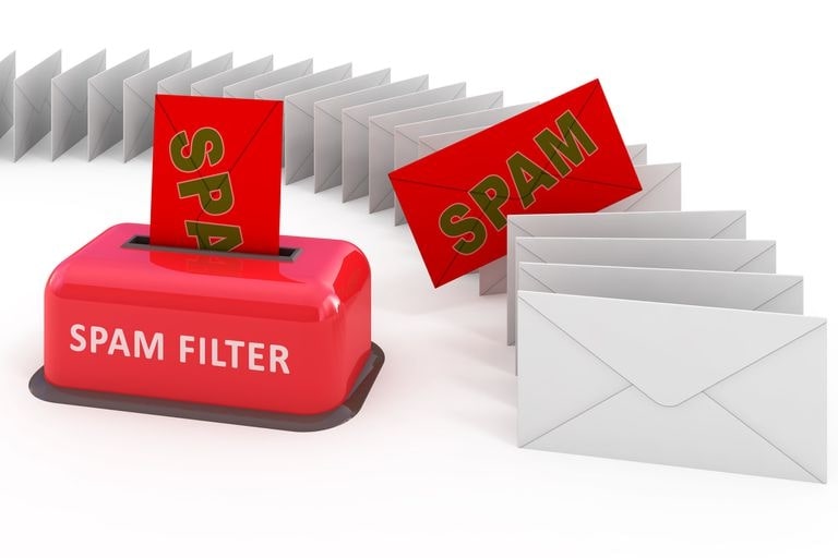 How the spam filter works