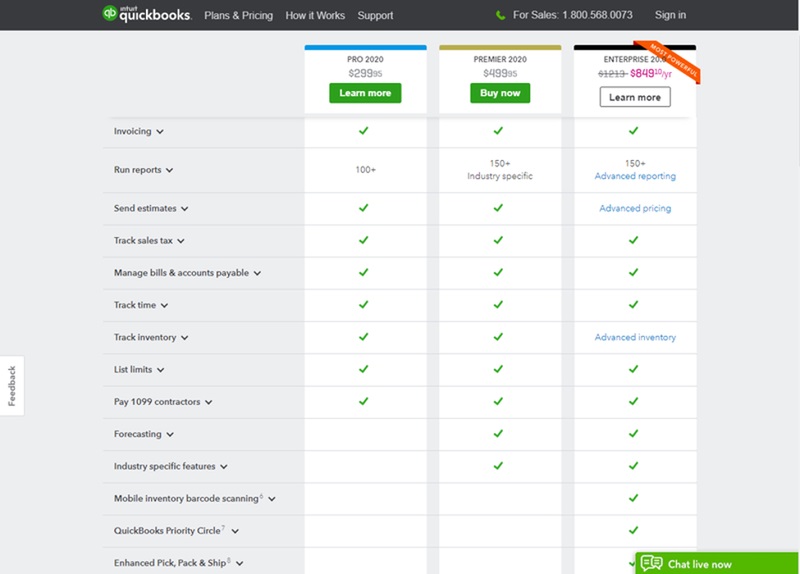 Quickbooks desktop price